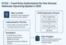 etias-travel-updates