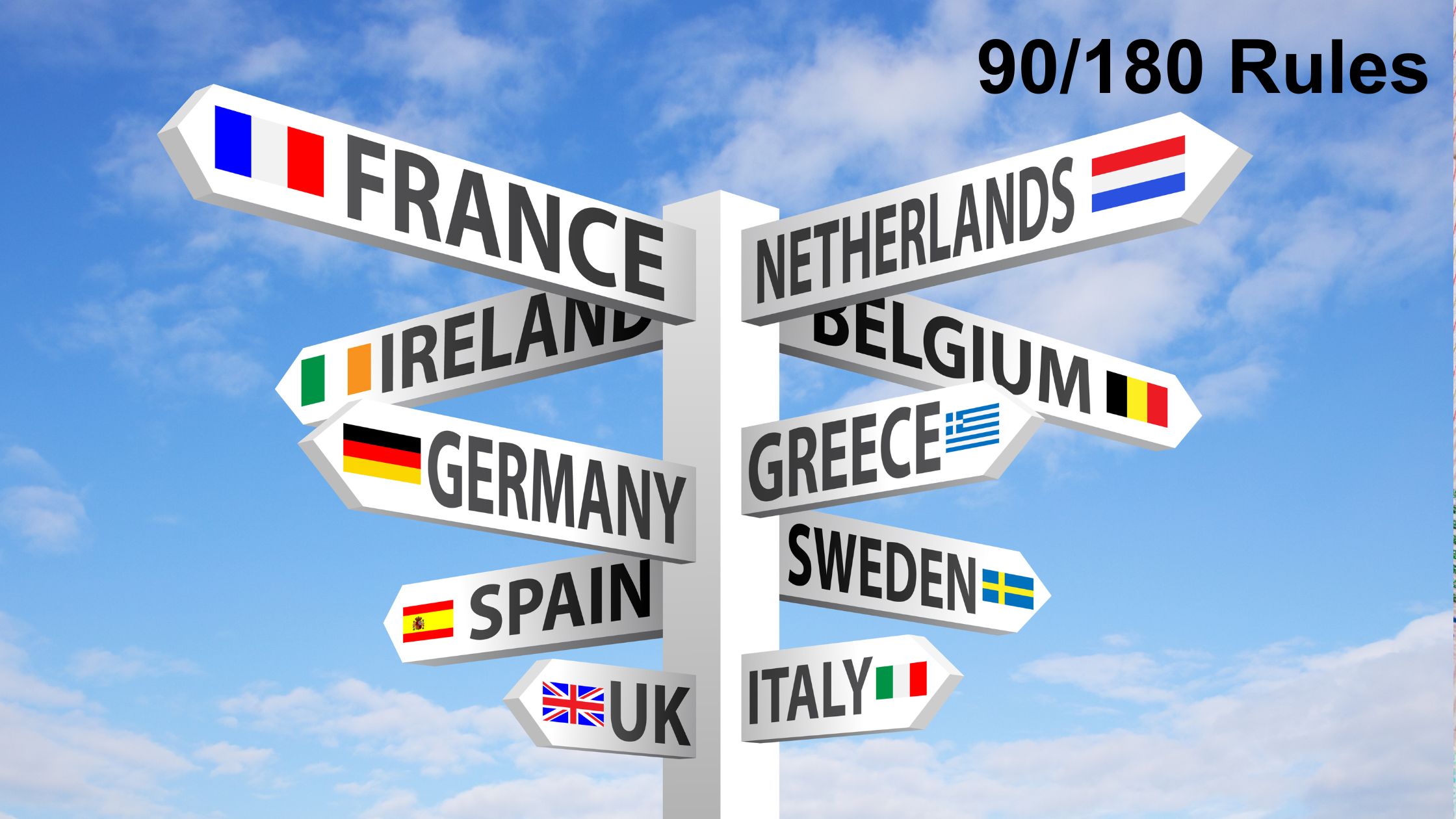 Schengen Countries List 2025 – Complete Guide for Travelers